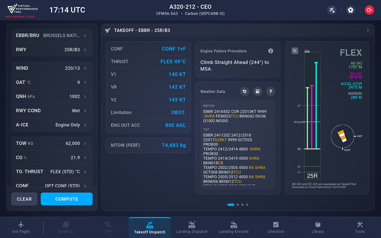 VPT takeoff dispatch screen for an Airbus aircraft